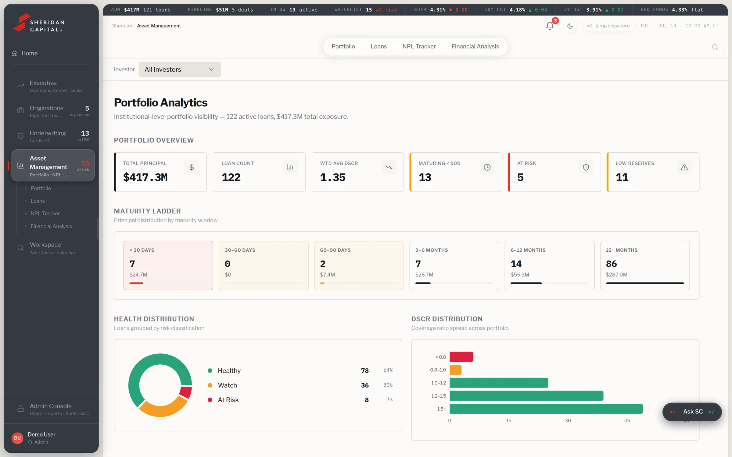 Portfolio analytics