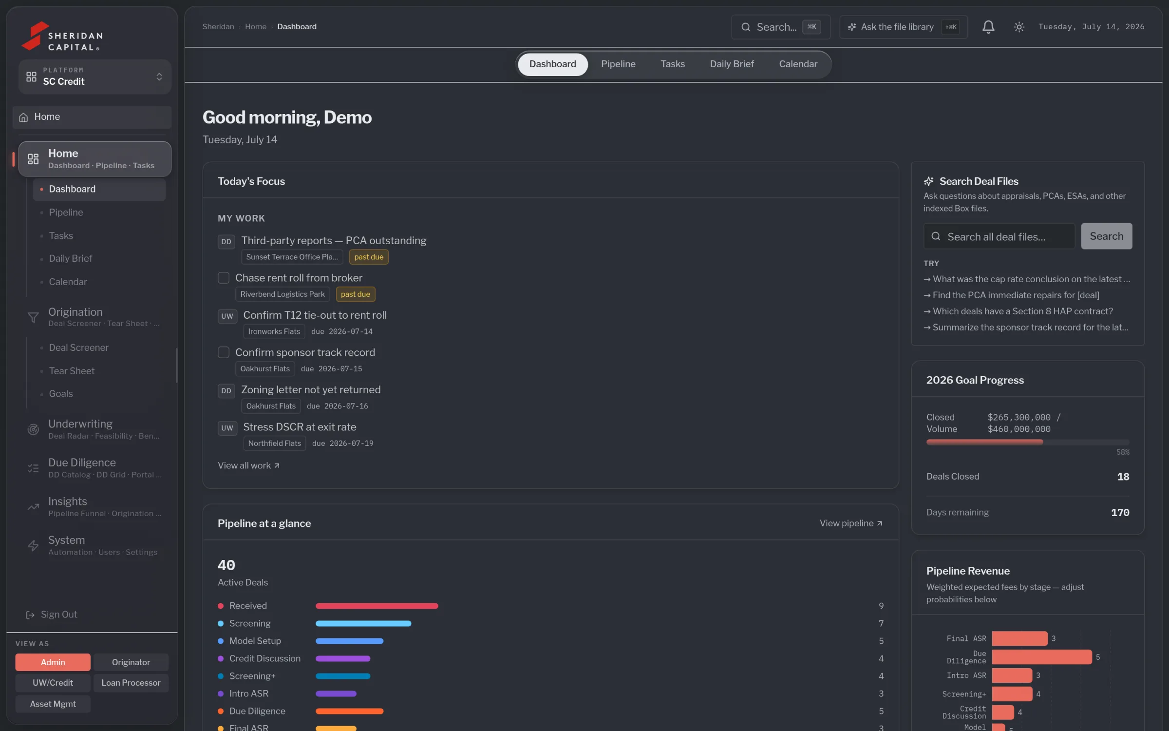 SC Credit dashboard: my work, pipeline at a glance, goal progress and pipeline revenue