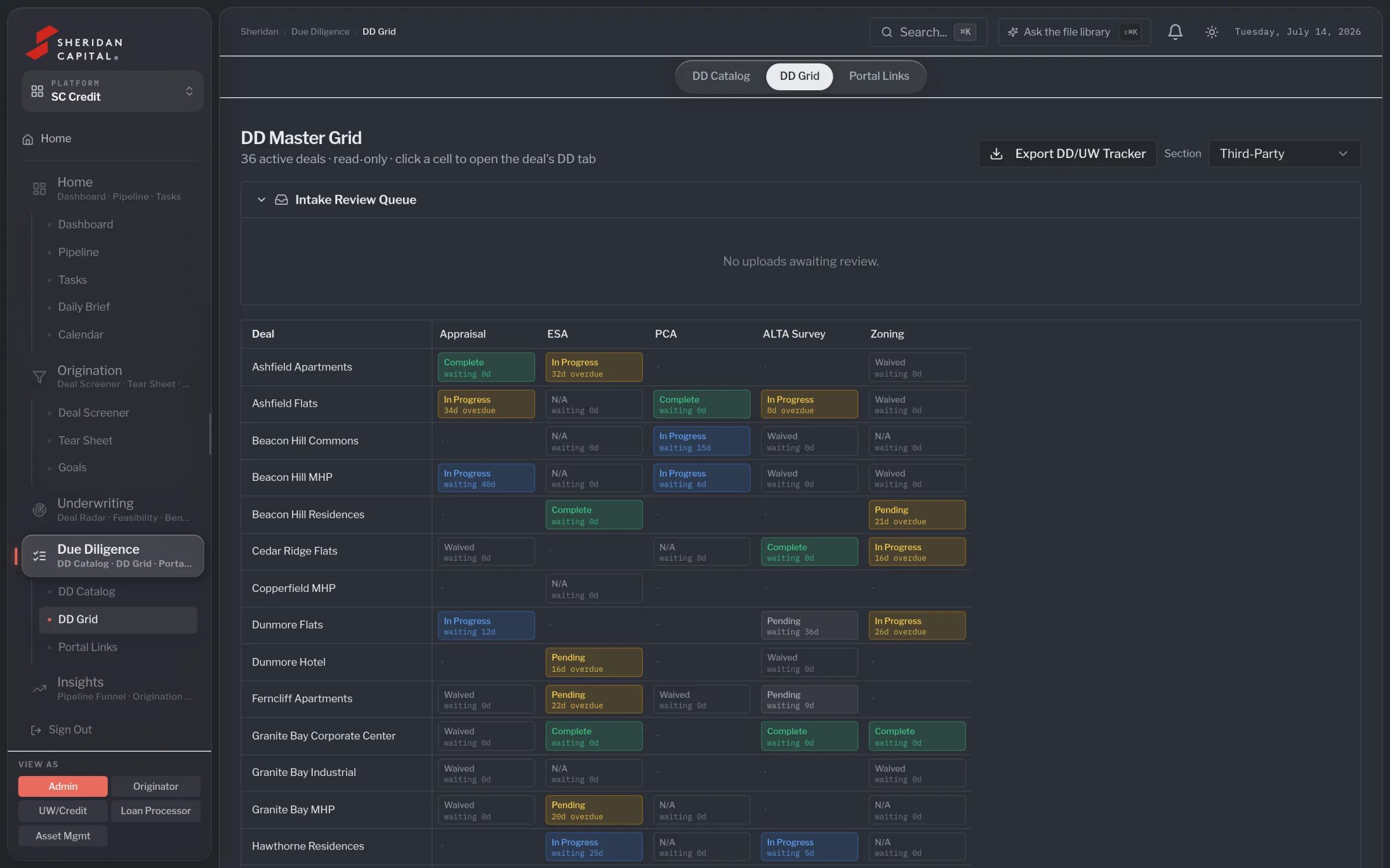 Due diligence master grid across the active book, one row per deal