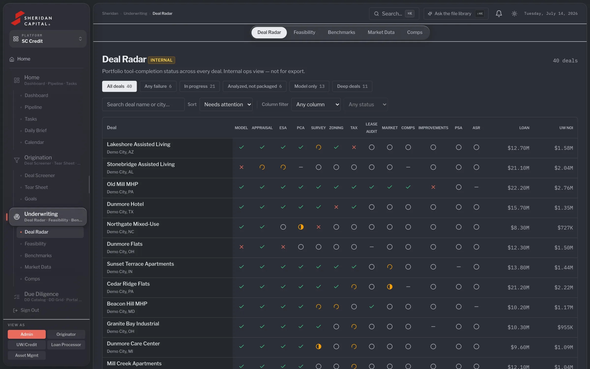 Deal radar matrix of thirteen tool-completion columns across every deal