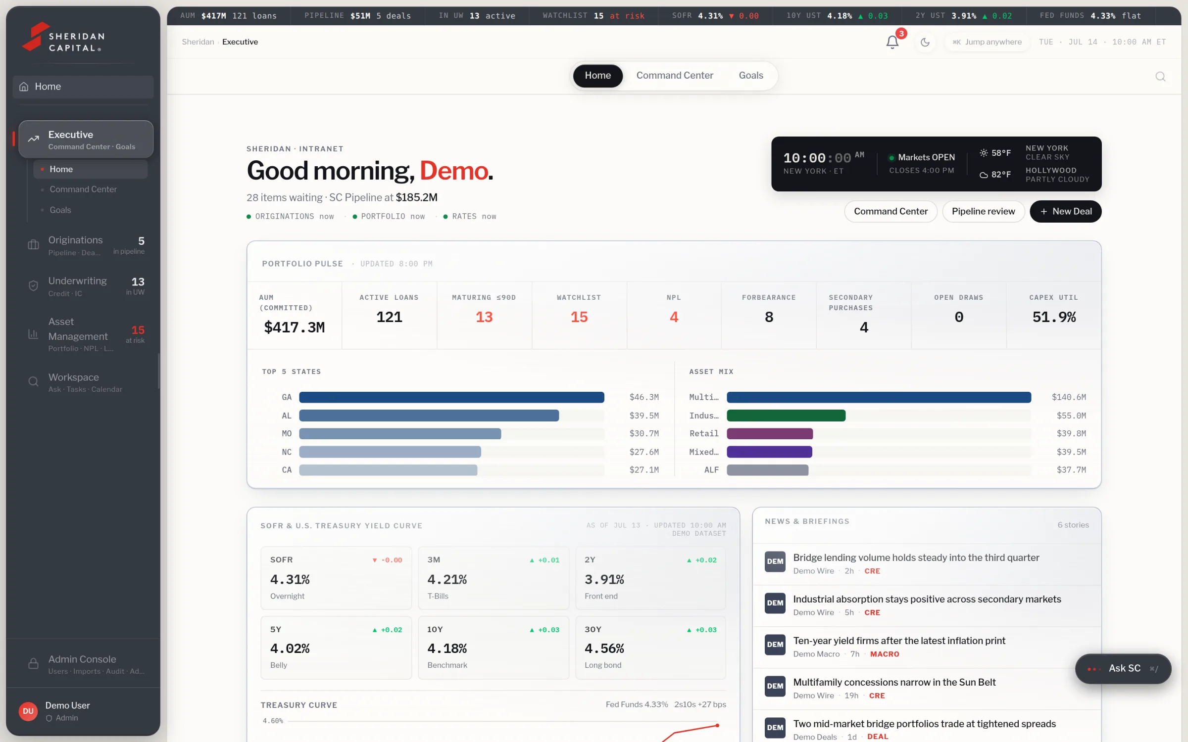 Sheridan OS Mission Control: portfolio pulse, state and asset mix, treasury curve