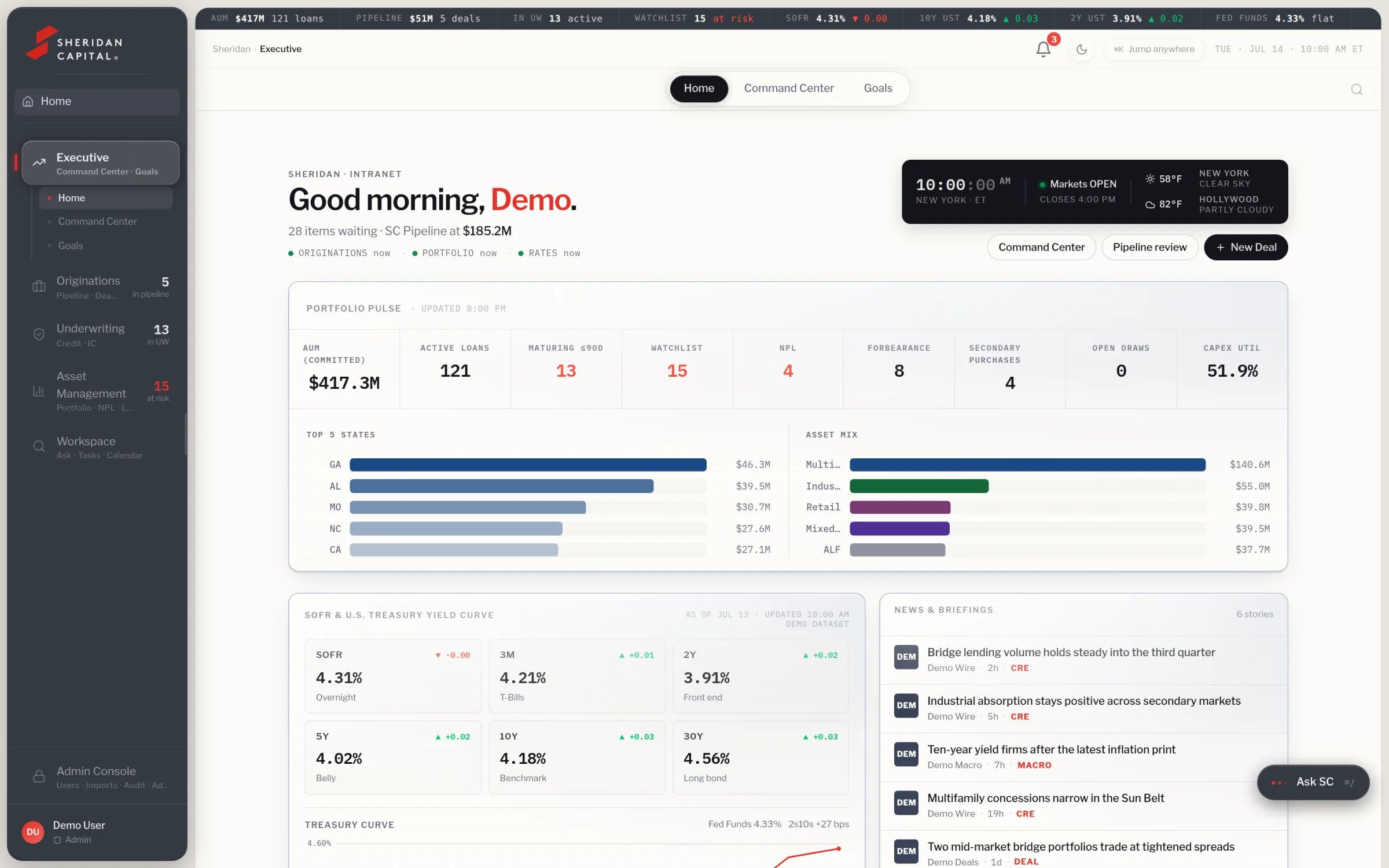 Sheridan OS Mission Control: portfolio pulse, state and asset mix, treasury curve