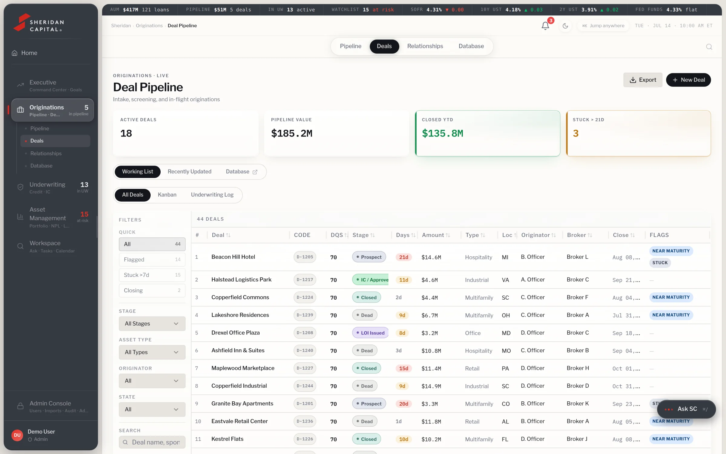 Deal Pipeline, live originations