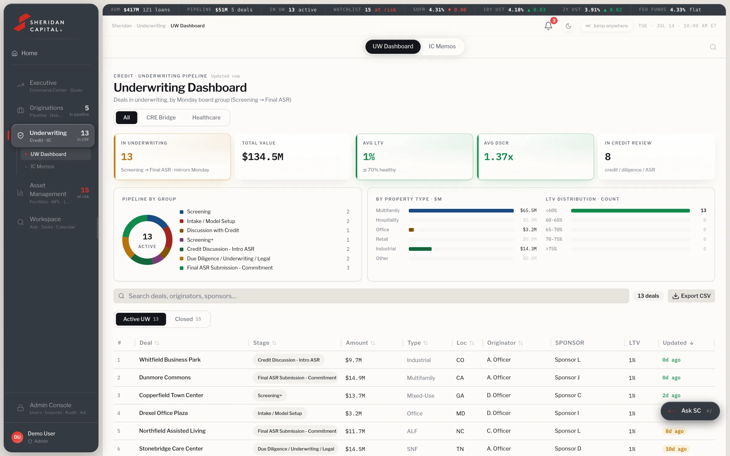 Underwriting dashboard