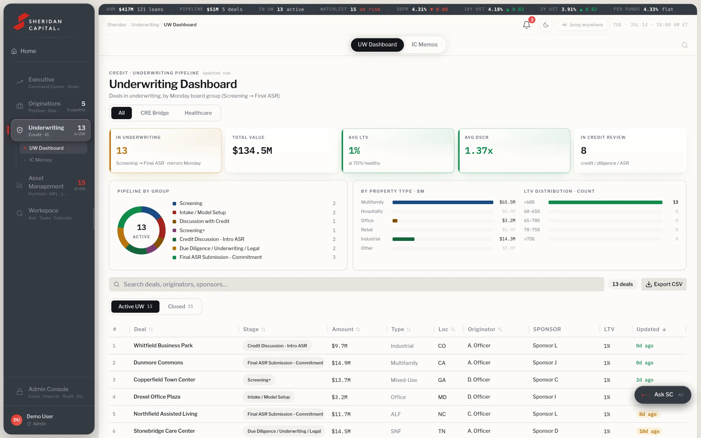 Underwriting dashboard